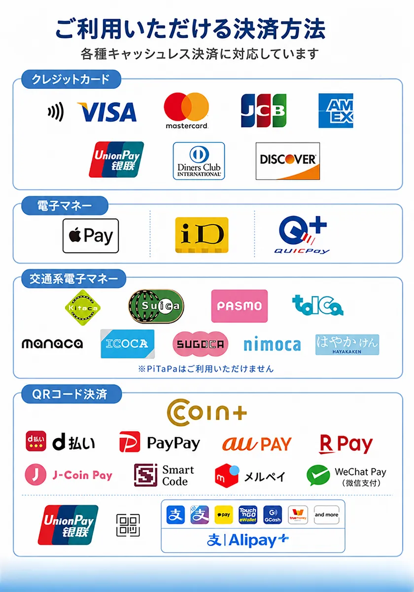 ご利用いただける決済方法。クレジットカード（VISA・Mastercard・JCB・AMEX・UnionPay・Diners Club・DISCOVER）、電子マネー（Apple Pay・iD・QUICPay）、交通系電子マネー（Kitaca・Suica・PASMO・TOICA・manaca・ICOCA・SUGOCA・nimoca・はやかけん。PiTaPaはご利用いただけません）、QRコード決済（COIN+・d払い・PayPay・au PAY・楽天ペイ・J-Coin Pay・Smart Code・メルペイ・WeChat Pay・UnionPay・Alipay+ ほか）
